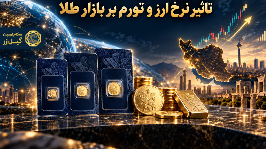 تاثیر نرخ ارز و تورم بر بازار طلا